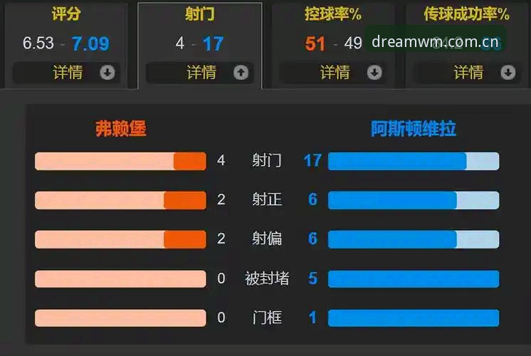 维拉欧联杯夺冠深度解析教程：如何通过完美体育平台回顾3-0经典战役