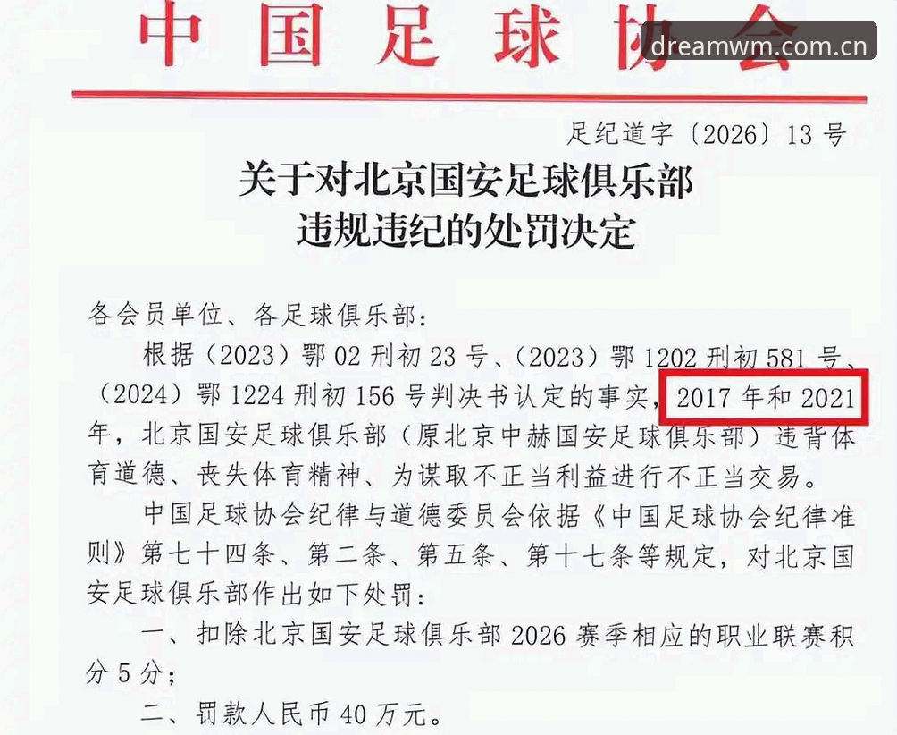 中国足协第三批禁足名单深度解析：从案例看足球行业合规指南
